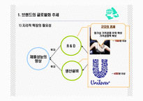 글로벌 브랜드 관리-2