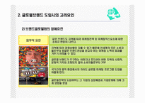 글로벌 브랜드 관리-7