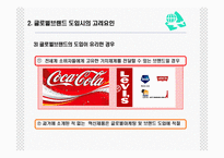글로벌 브랜드 관리-8