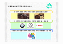 글로벌 브랜드 관리-9