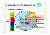 글로벌 브랜드 관리-16
