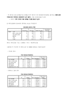 [경영통계] 저가 화장품에 대한 만족도 조사-12
