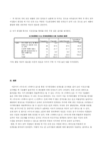 [경영통계] 저가 화장품에 대한 만족도 조사-13
