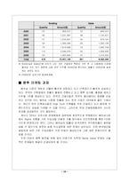 [국제경영] OTIS 엘리베이터의 베트남 진출-10
