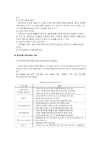 [기업교육론] 경력개발-4