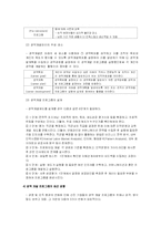[기업교육론] 경력개발-5