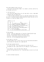 [기업교육론] 경력개발-7