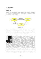 [촉진전략] 현대카드 IMC분석-3
