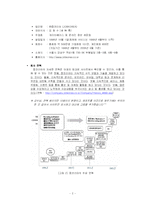 잡코리아 `Job Korea`의 성공 사례 분석-5