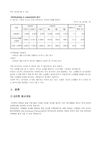 G마켓 성공사례-3