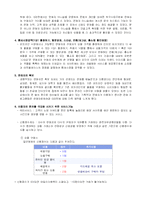 G마켓 성공사례-15