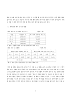 교육의 평등성 보장과 특수교육 과제-10