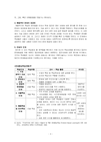[교육공학] PBL 문제중심학습-6