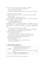 [교육공학] PBL 문제중심학습-8