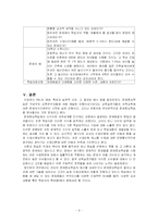 [교육공학] PBL 문제중심학습-9