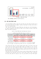 [교육행정학] 교육 양극화의 현실과 대안-7