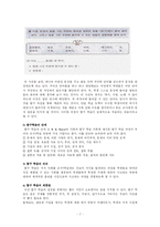 [국어교육학] 국어지식과 국어지식지도의 이론적 기초-8