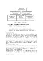 [초등교육론](미국,영국) 서양의 초등교육의 발전-14