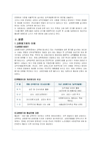 [교육행정] 교원평가제-4
