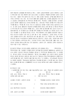 [교육행정] 교원평가제-10