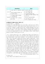 [교육행정] 교원평가제-13