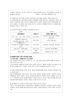 [교육행정] 교원평가제-16