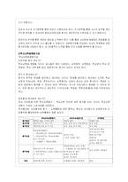 [교육행정] 교원평가제도의 찬성, 반대측 입장-13