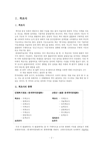 [중세국어] 중세국어의 조사-2