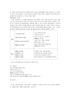 [고전시가] 고대시가의 주술성과 제의성-11