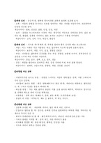 매혹의 기술 레포트-11