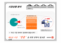 [마케팅관리]삼성프린터 포토S의 시장점유율 확대를 위한 커뮤니케이션 전략(A+리포트)-9