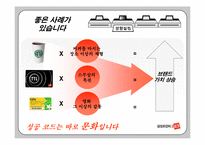 [마케팅관리]삼성프린터 포토S의 시장점유율 확대를 위한 커뮤니케이션 전략(A+리포트)-14
