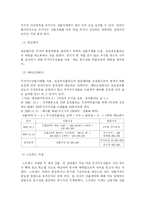 [투자론] 주가지수 선물의 분석 및 거래전략-18