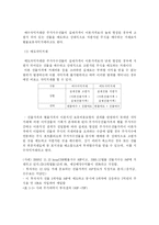 [투자론] 주가지수 선물의 분석 및 거래전략-20