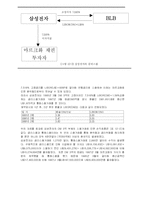 [파생상품] 파생상품과 회계처리와 실제 사례-9