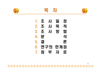[마케팅 조사론] 마케팅조사론-2