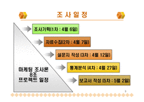 [마케팅 조사론] 마케팅조사론-3