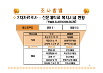 [마케팅 조사론] 마케팅조사론-5