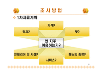[마케팅 조사론] 마케팅조사론-6
