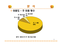 [마케팅 조사론] 마케팅조사론-8