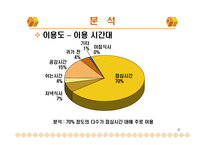 [마케팅 조사론] 마케팅조사론-9