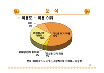 [마케팅 조사론] 마케팅조사론-10