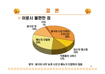 [마케팅 조사론] 마케팅조사론-16