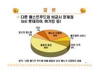 [마케팅 조사론] 마케팅조사론-17