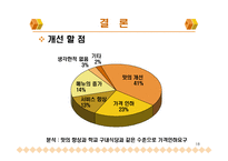 [마케팅 조사론] 마케팅조사론-18