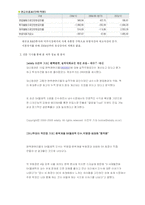 [마케팅] ‘팬택 앤 큐리텔’ 기업분석-15
