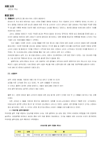[마케팅] 샴푸 시장 & 팬틴 성공요인 분석-1