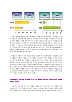 [마케팅] 프리미엄 마케팅 분석(BMW, 페레로 로쉐) - 프리미엄 마케팅에 대한 소비자의 반응 연구-9