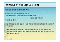 [행정론] 조직문화와 개인역량-13
