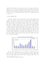 [문화와 관광] 안동국제탈춤페스티벌에 관한 연구-7